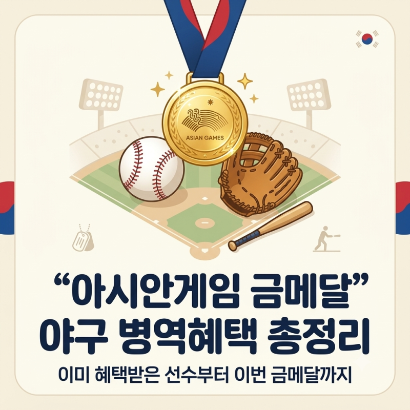 2026 아시안게임 야구 병역혜택 선수 총정리｜이미 면제된 선수부터 이번 금메달로 혜택받는 ....