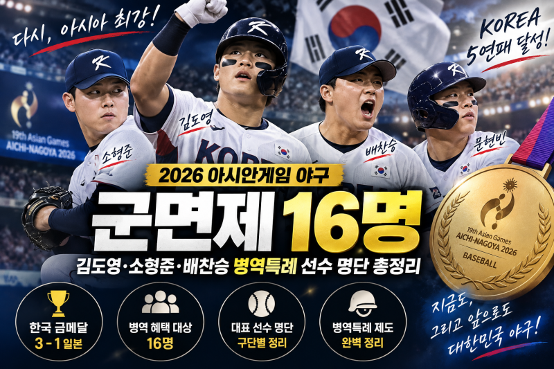 2026 아시안게임 야구 군면제 16명｜김도영·소형준·배찬승 병역특례 선수 명단 총정리