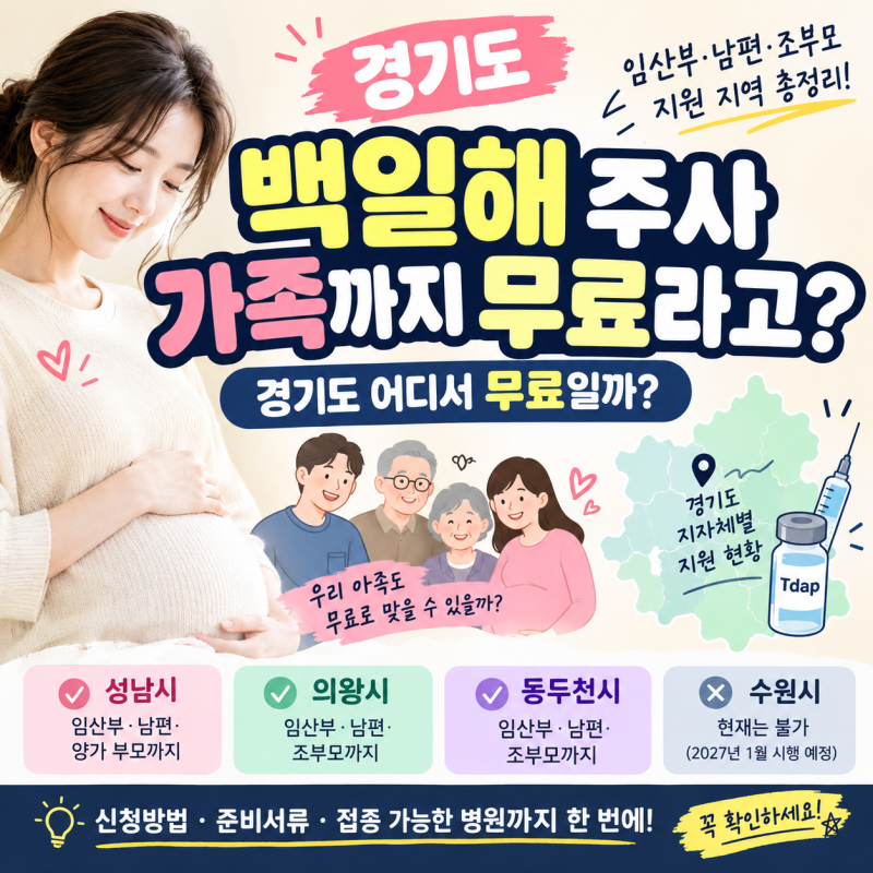 임산부 백일해 무료접종 경기도 지역별 정리｜남편·양가 부모까지