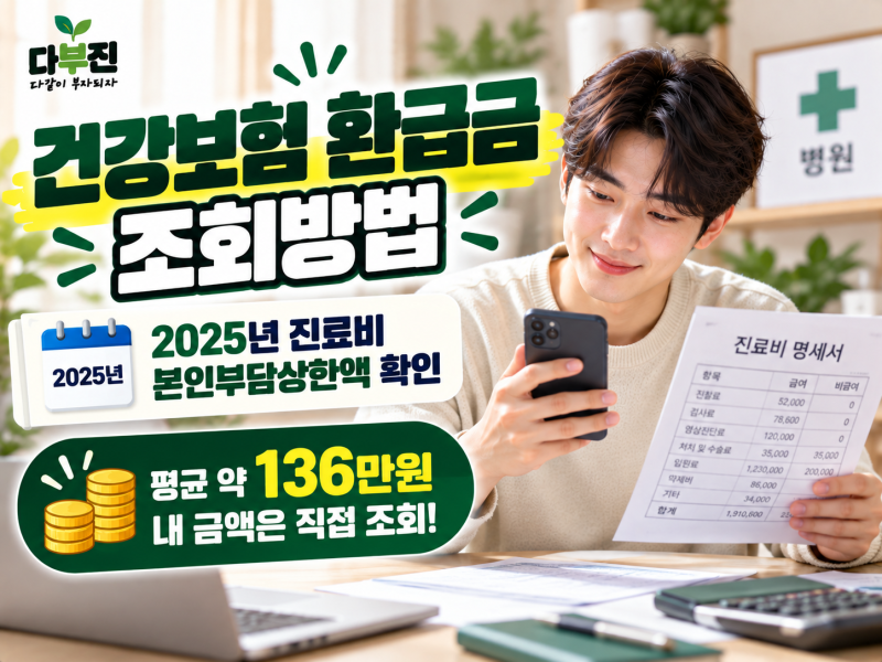 건강보험 환급금 조회방법, 2025년 진료비 본인부담상한액 초과금 신청