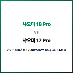 샤오미 18 프로 vs 샤오미 17 프로, 샤오미 플래그십 세대교체 하드웨어 비교