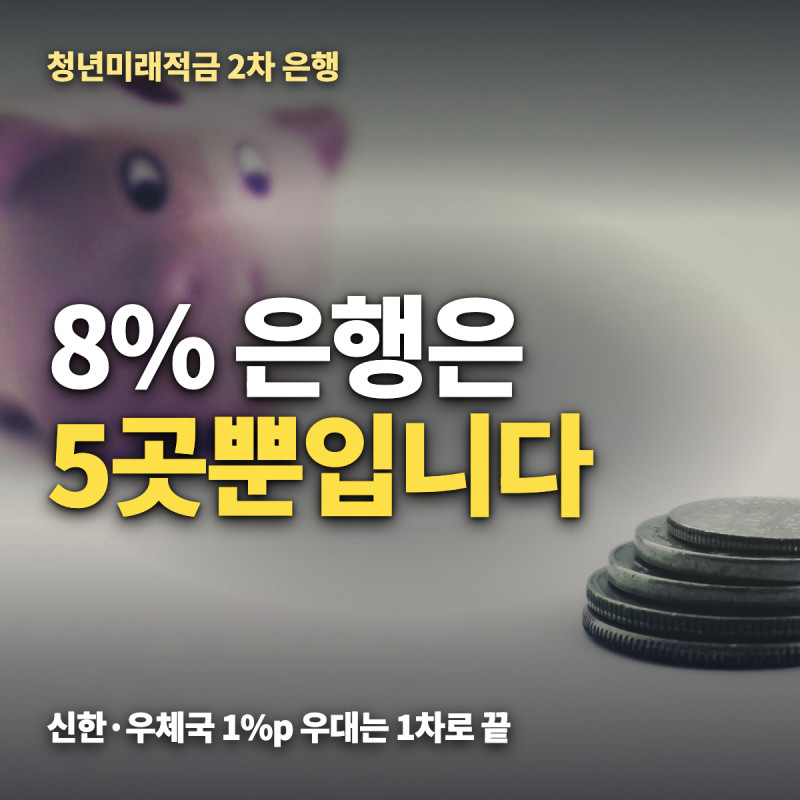 청년미래적금 은행별 금리 비교 — 2차 8% 은행 5곳·우대금리 조건·급여이체