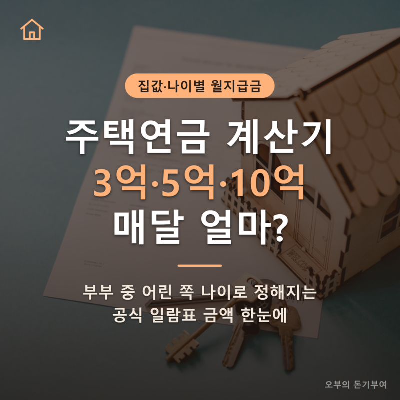 주택연금 계산기, 집값 3억·5억·10억이면 나이별로 매달 얼마 받나