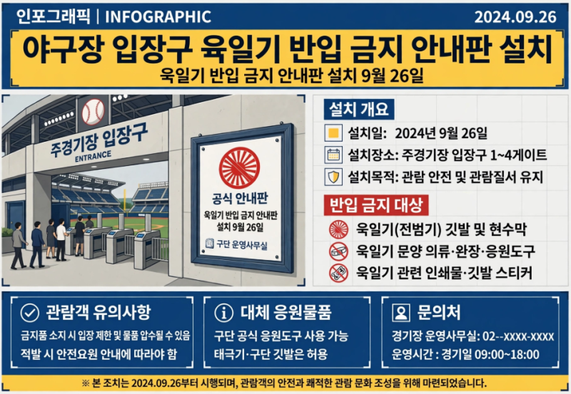 아시안게임 야구장에 '욱일기 반입 금지' 안내판 떴다 하루 만에 철거? 서경덕 교수 "큰 의미 ....