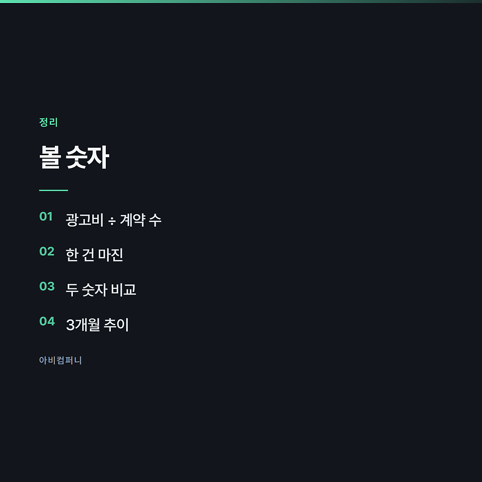 광고비를 처음 잡을 때 무엇을 기준으로 하나 관련 사진