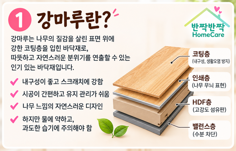 강마루 관리법과 청소법, 깨끗하게 닦아도 발자국이 남는 이유