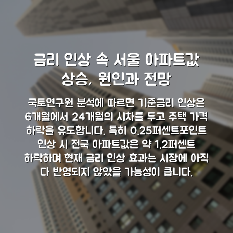 금리 인상 속 서울 아파트값 상승, 원인과 전망