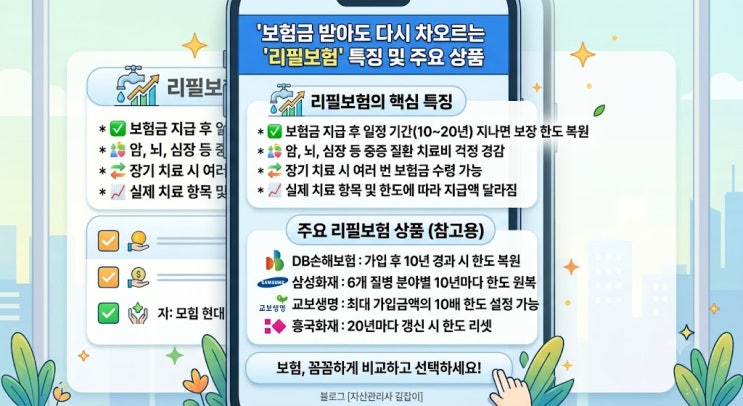 [보험정보] 보험금 받아도 다시 보장받는 '리필보험' 특징 및 주요 상품