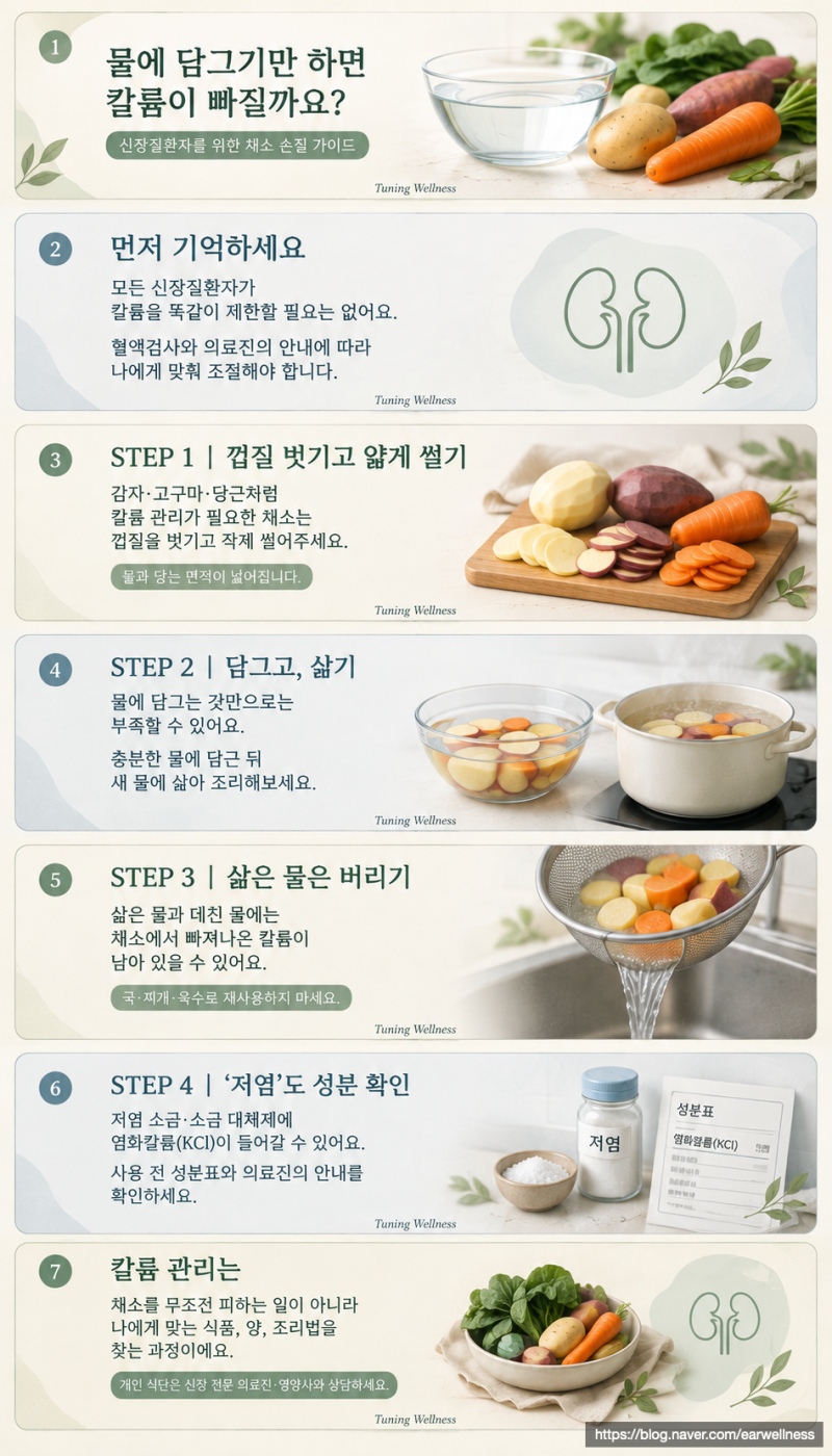 신장질환자를 위한 채소 칼륨 줄이는 법