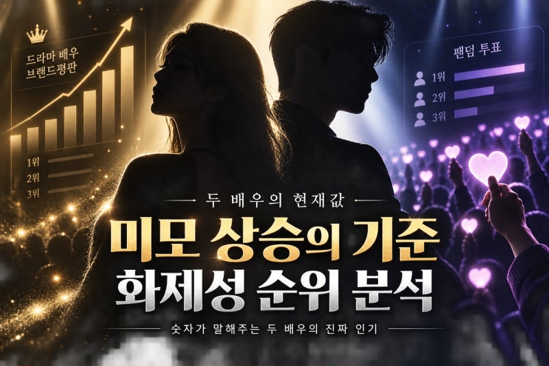 고윤정·허남준, 대세 미모 상승 왜 화제성 순위로 확인할까