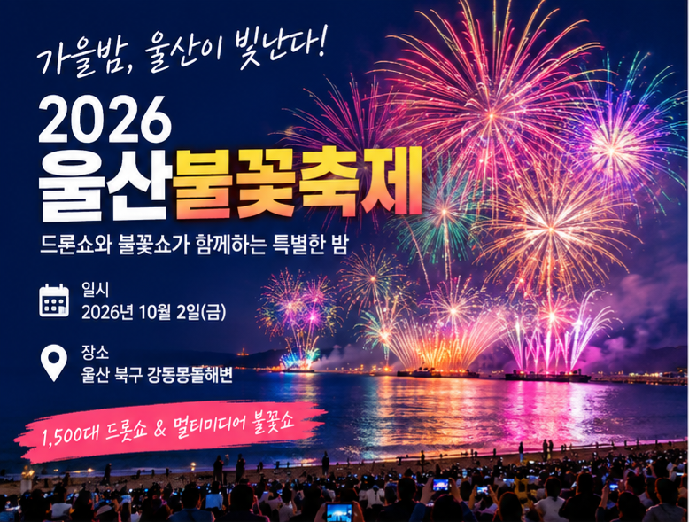 Where to Go in Ulsan This October? There's a Fireworks Festival Happening!