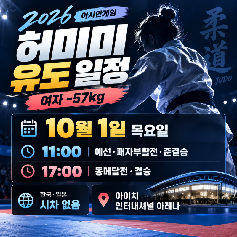 허미미 아시안게임 언제? 10월 1일 여자 유도 57kg 일정·경기시간·중계