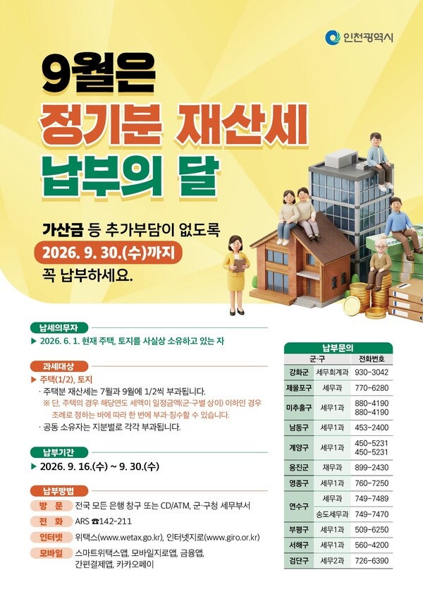 9월 재산세 그냥 내면 손해! 카드사별 혜택 비교 (신한·KB국민·삼성·현대·우리 카드 납부 이....
