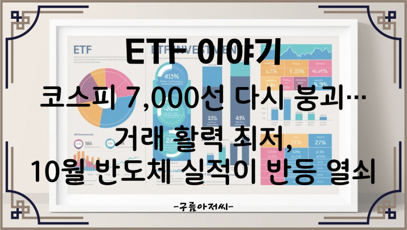 코스피 7000선 다시 붕괴…거래 활력 최저, 10월 반도체 실적이 반등 열쇠