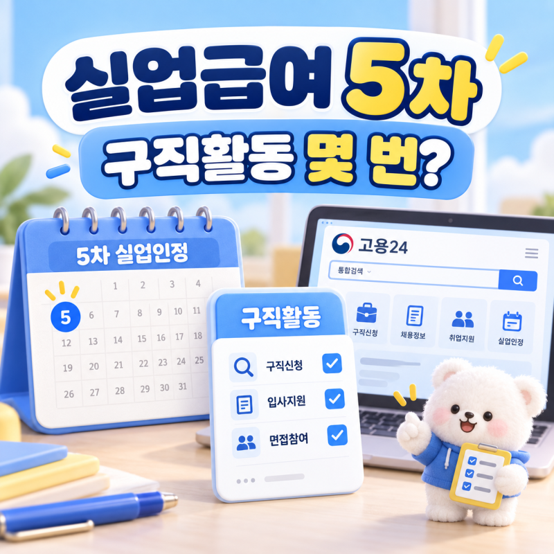 실업급여 5차, 구직활동 몇 번 해야 하나요? 온라인 신청까지 정리