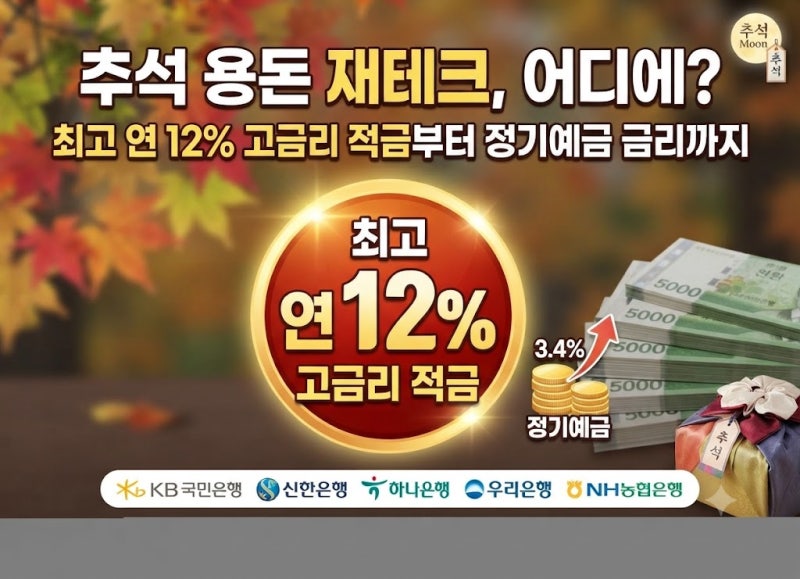 추석 용돈 재테크 어디에 할까? 최고 연 12% KB국민은행 KB카드쓰담적금, 고금리 적금부터 정기....