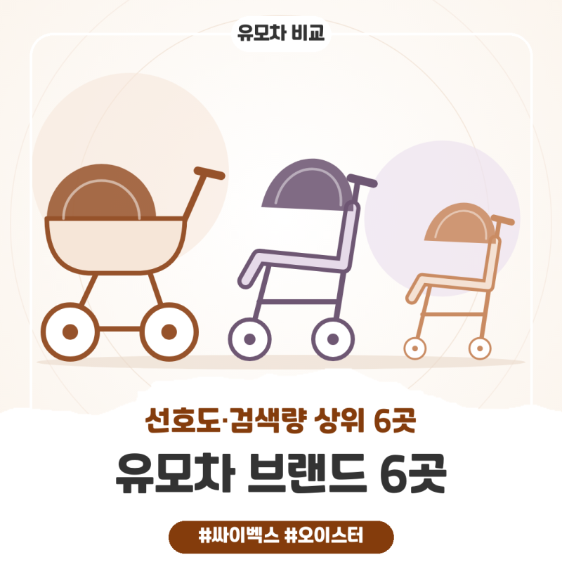 싸이벡스·오이스터 유모차 비교, 부모들이 많이 고르는 유모차 브랜드 6곳 신생아·무게 정....