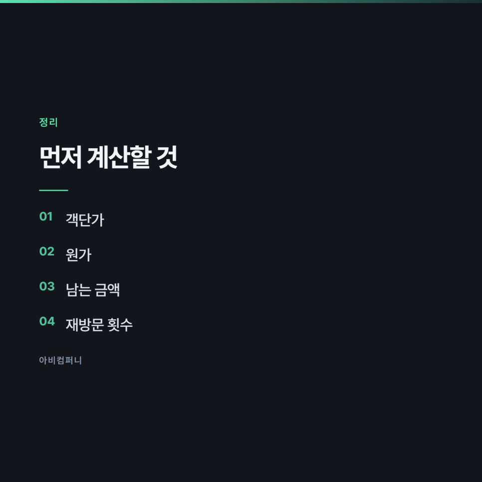 광고비를 처음 잡을 때 무엇을 기준으로 하나