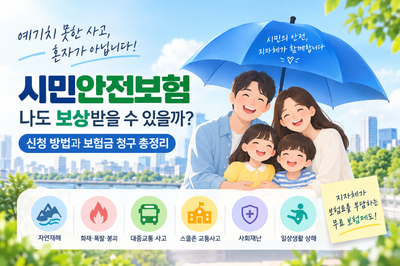 시민안전보험, 나도 보상받을 수 있을까? 신청 방법과 보험금 청구 총정리