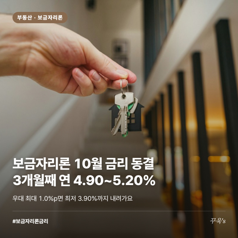 보금자리론 10월 금리 동결, 3개월째 연 4.90~5.20%