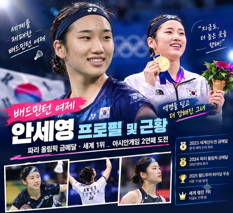 ‘배드민턴 여제’ 안세영 프로필 및 최신 근황｜파리 금메달·세계 1위·아시안게임 2연패 ....