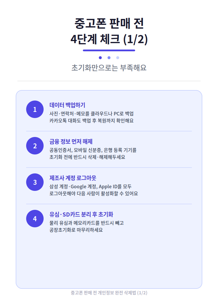 중고폰 판매 전 개인정보 완전 삭제법