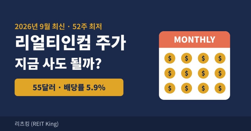 리얼티인컴 주가 52주 최저, 배당률 5.9% 지금 사도 될까? 하락 이유 3가지 (2026년 9월 최신)