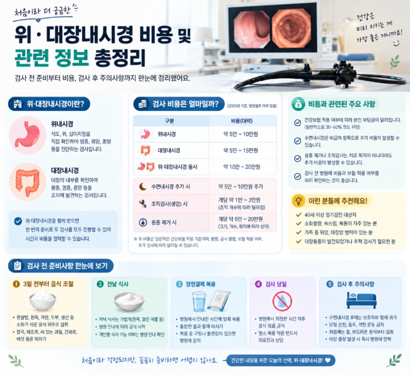 생애 첫 위내시경·대장내시경 준비 총정리｜검사 전 음식부터 장정결제 마시는 법까지
