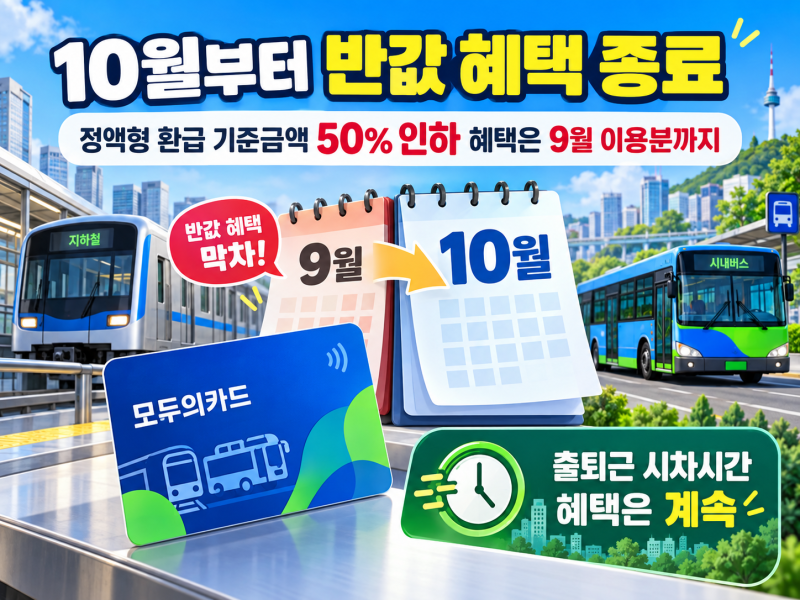 모두의카드 10월 혜택 변경 총정리, 반값 종료·출퇴근 시차시간 50% 환급 계속