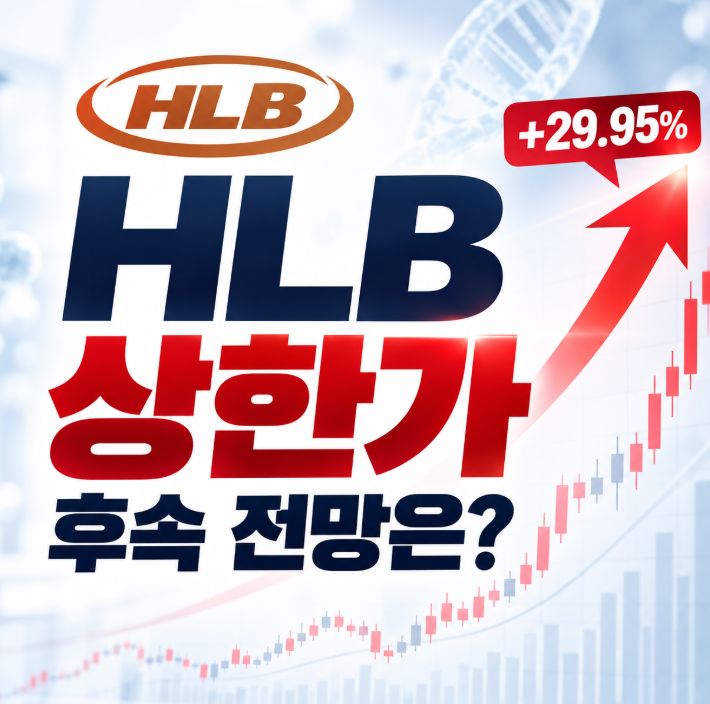 HLB 그룹사 주식 무더기 상한가, 주주가 보는 2연상 가능성