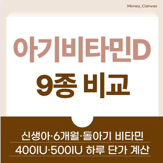 [아기 비타민D 드롭] 추천 비교 순 9종 : 신생아·6개월·돌아기 비타민 400IU·500IU 하루 단가 계....