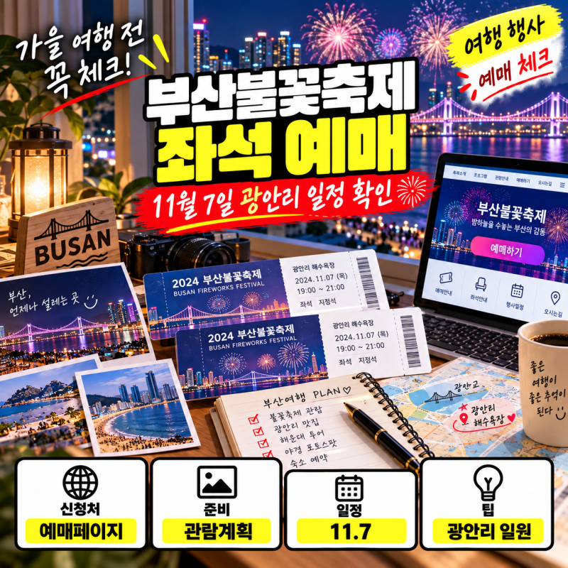 026 부산불꽃축제 11월 7일 좌석 예매·배치도·관람 준비 총정리