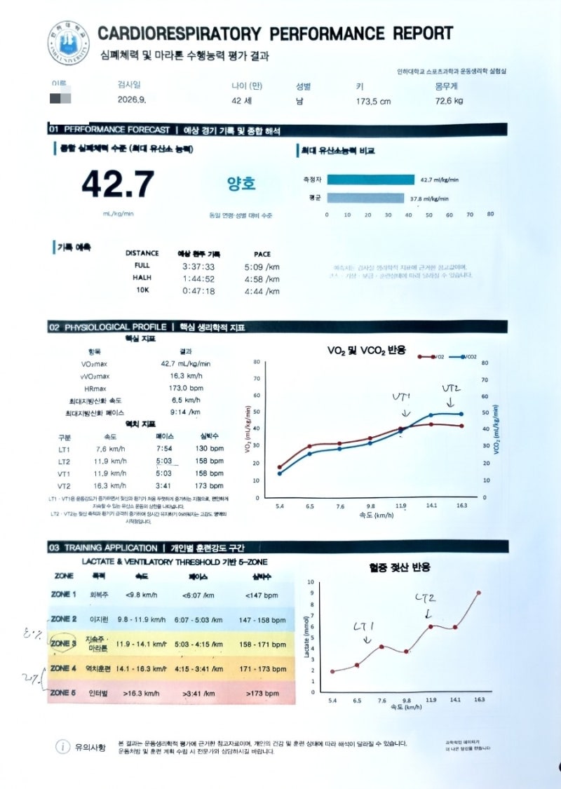 2026년 9월 ~ 11월 러닝일지 써보기 / [2026년 인천마라톤 연구 참여자 모집] 참여 / 심폐체력 및 ....