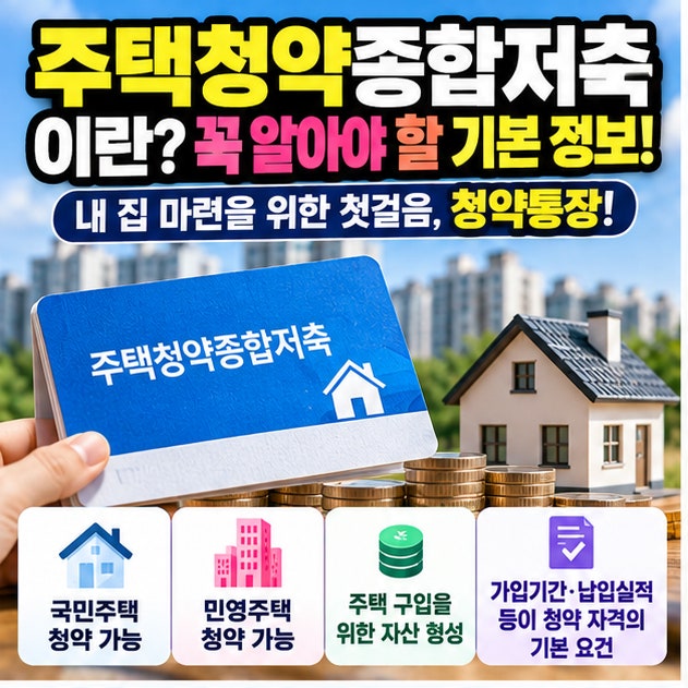 주택청약종합저축 전환·금리·납입금액 총정리, 청년 주택드림과 차이는?