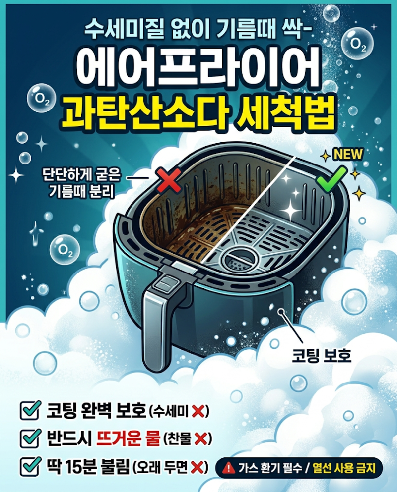 찌든 에어프라이어 기름때, 과탄산소다 하나로 새것처럼 세척하는 법