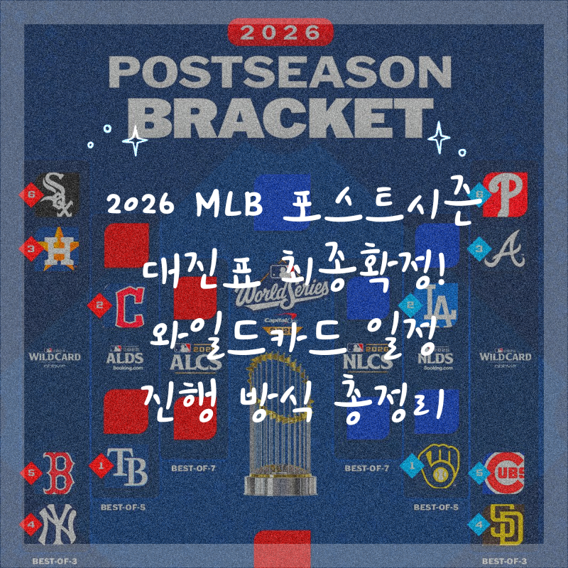 2026 MLB 포스트시즌 대진표 최종확정! 와일드카드 일정·진행 방식 총정리