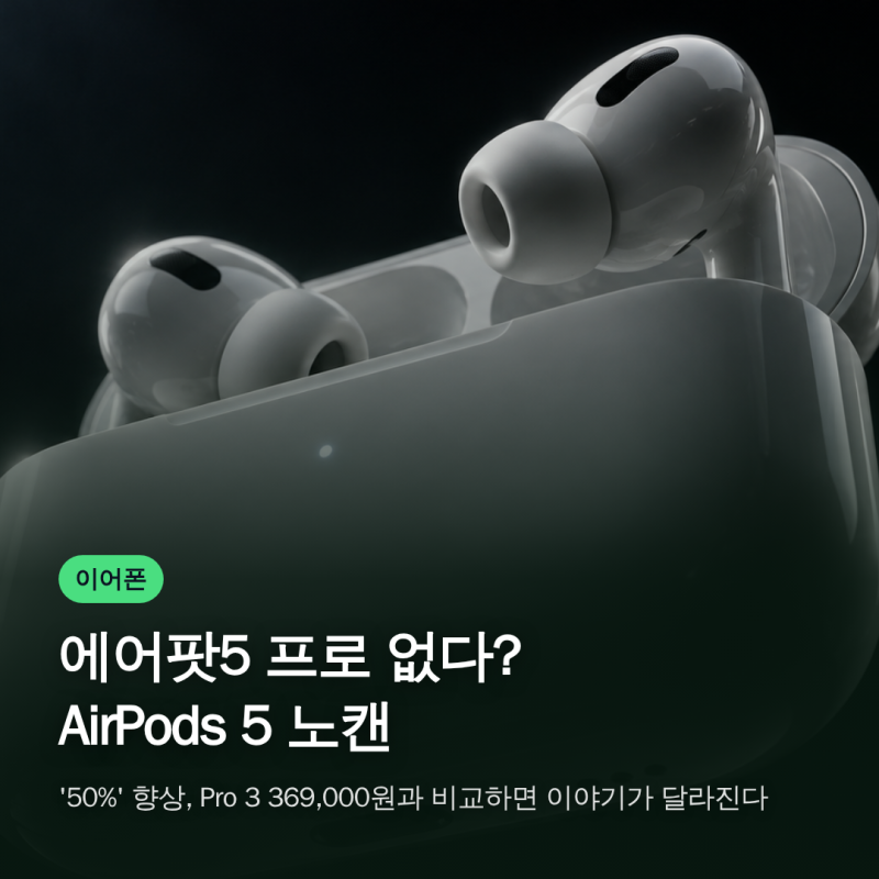 에어팟5 프로 없다? AirPods 5 노캔 '50%' 향상, Pro 3 369,000원과 비교하면 이야기가 달라진다