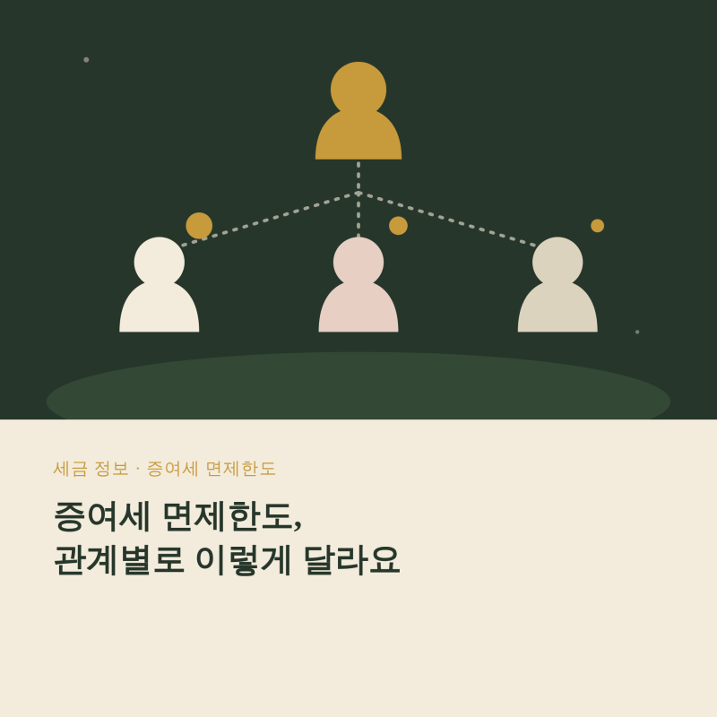 자녀는 5천만원인데 며느리는 얼마일까? 증여세 면제한도 관계별 정리