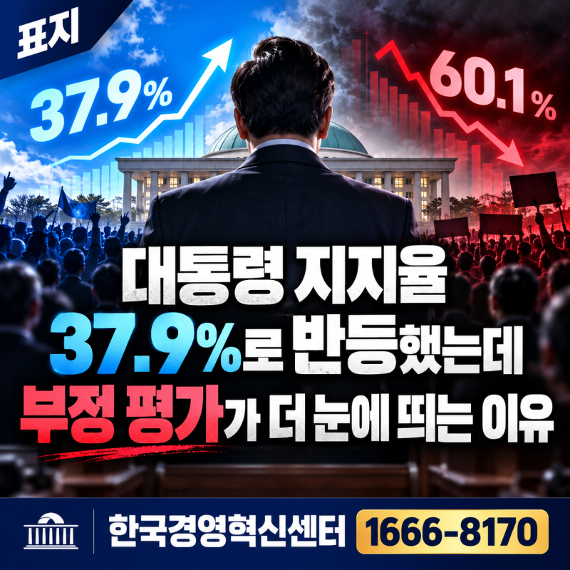 대통령 지지율 37.9%로 반등했는데 부정 평가가 더 눈에 띄는 이유