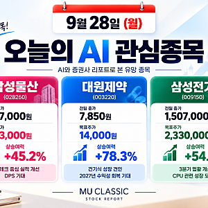 9월 28일 관심종목｜삼성물산·대원제약·삼성전기 목표주가와 전망