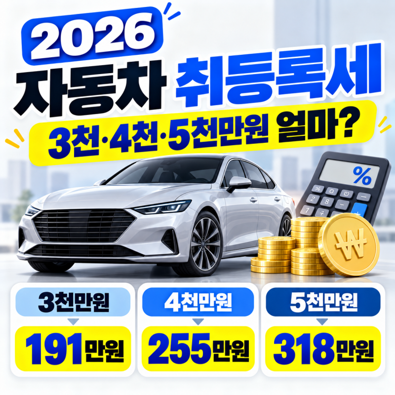 자동차 취등록세 계산 2026: 3천·4천·5천만원 신차는 얼마?