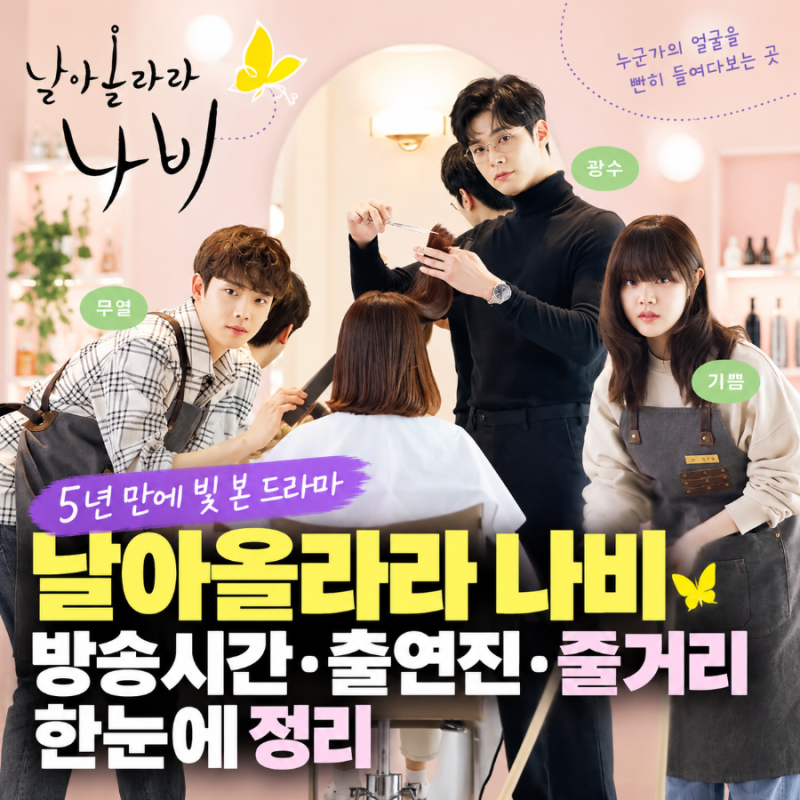 2021년에 찍은 김향기 드라마 5년 만에 공개됐다