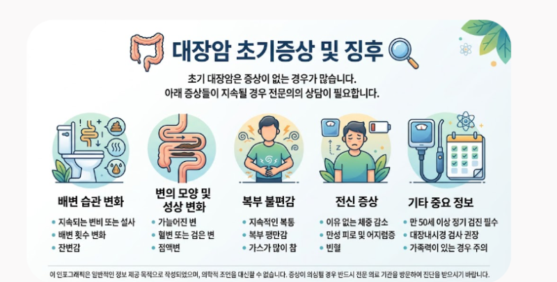 대장암 초기증상 및 징후(안내문 검수 및 개선안)