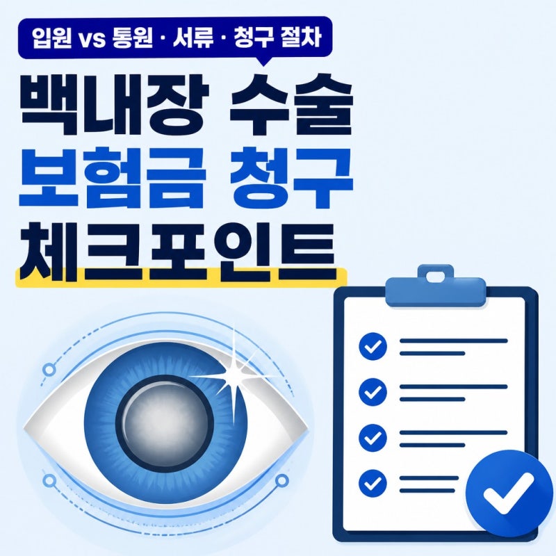 백내장수술 보험금 청구 서류와 실비 지급까지 걸리는 기간