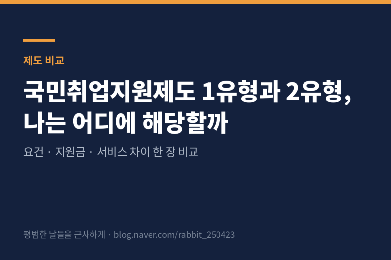 국민취업지원제도 2유형과 1유형 차이, 내 유형 판정하는 3가지 기준
