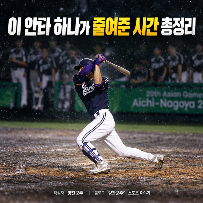 KIA 기아 김도영 결승타가 만들어낸 포스팅 연봉 계약규모의 시기 (아시안게임 야구 병역혜택....