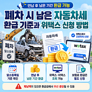 폐차 시 남은 자동차세 환급 기준과 위택스 신청 방법