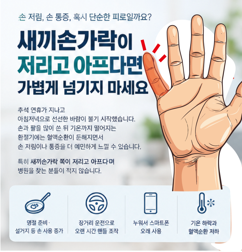새끼손가락저림, 원인과 치료는[영등포정형외과]