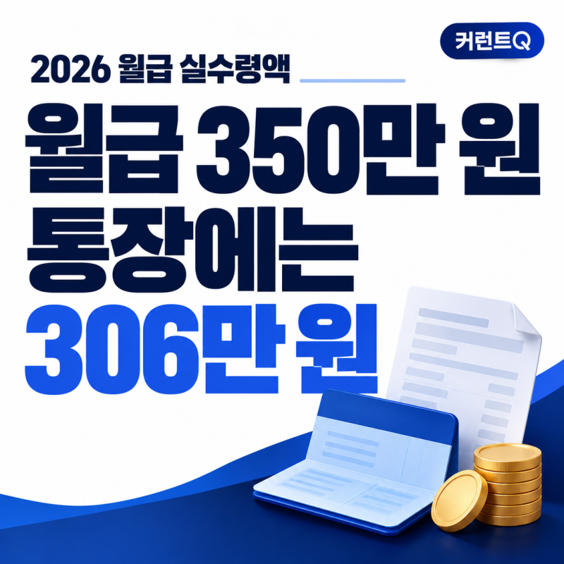 월급 실수령액 계산, 2026 연봉별 4대보험·소득세 빼면 얼마