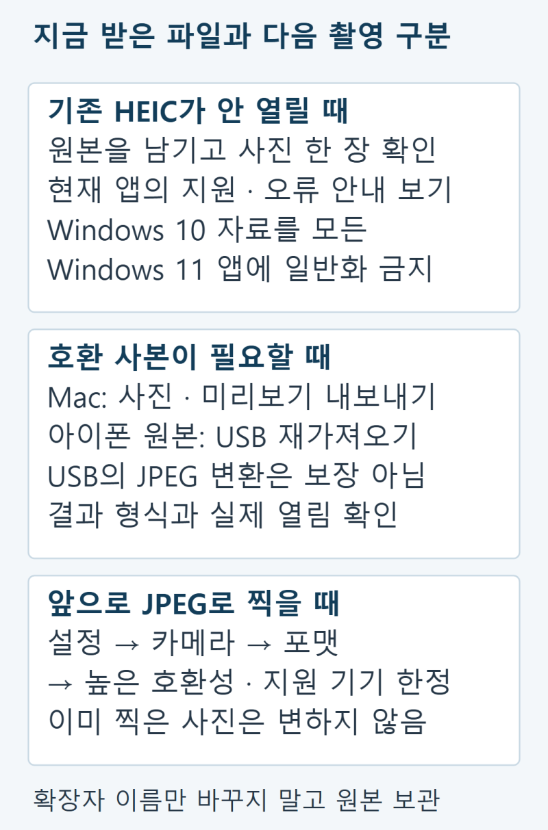 아이폰 HEIC 사진이 윈도우에서 안 열릴 때, JPEG 설정부터 바꾸면 될까?